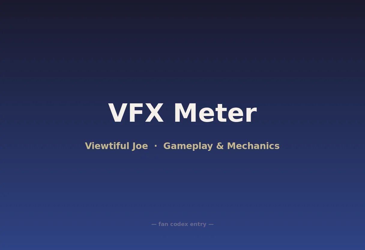 VFX Meter